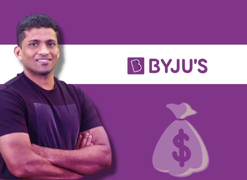 Byju's has witnessed a staggering decline of approximately 90 per cent in the past year.